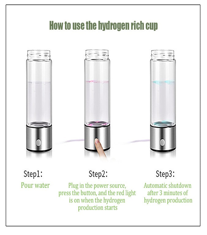 Hydroglow™  Hydrogen Rich Water Bottle