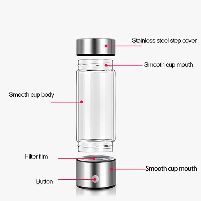 Hydroglow™  Hydrogen Rich Water Bottle